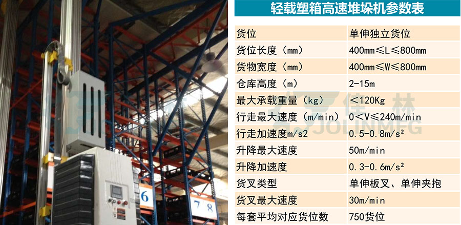 Dalian Jialin machine manufacturing Co., Ltd.