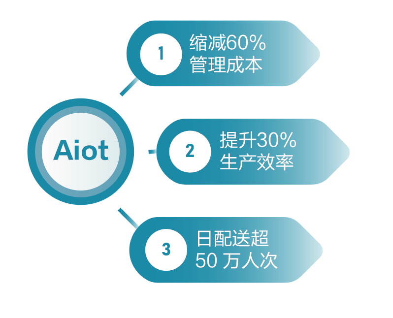 大連佳林設(shè)備制造有限公司